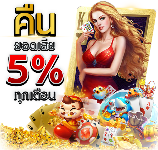 รีวิวเกมสล็อต azteca สล็อตแจกแหลก จาก SLOTXO ลุ้นมัน เล่นได้ 24 ชั่วโมง